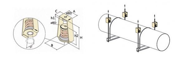 吊式<a href='http://m.sdlytvu.cn' target='_blank'><u>彈簧減震器</u></a>，上海吊式彈簧減震器，淞江吊式彈簧減震器