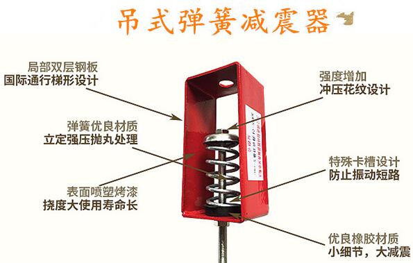 當(dāng)空調(diào)機(jī)組趕上吊式彈簧<a href='http://m.sdlytvu.cn' target='_blank'><u>減震器</u></a>