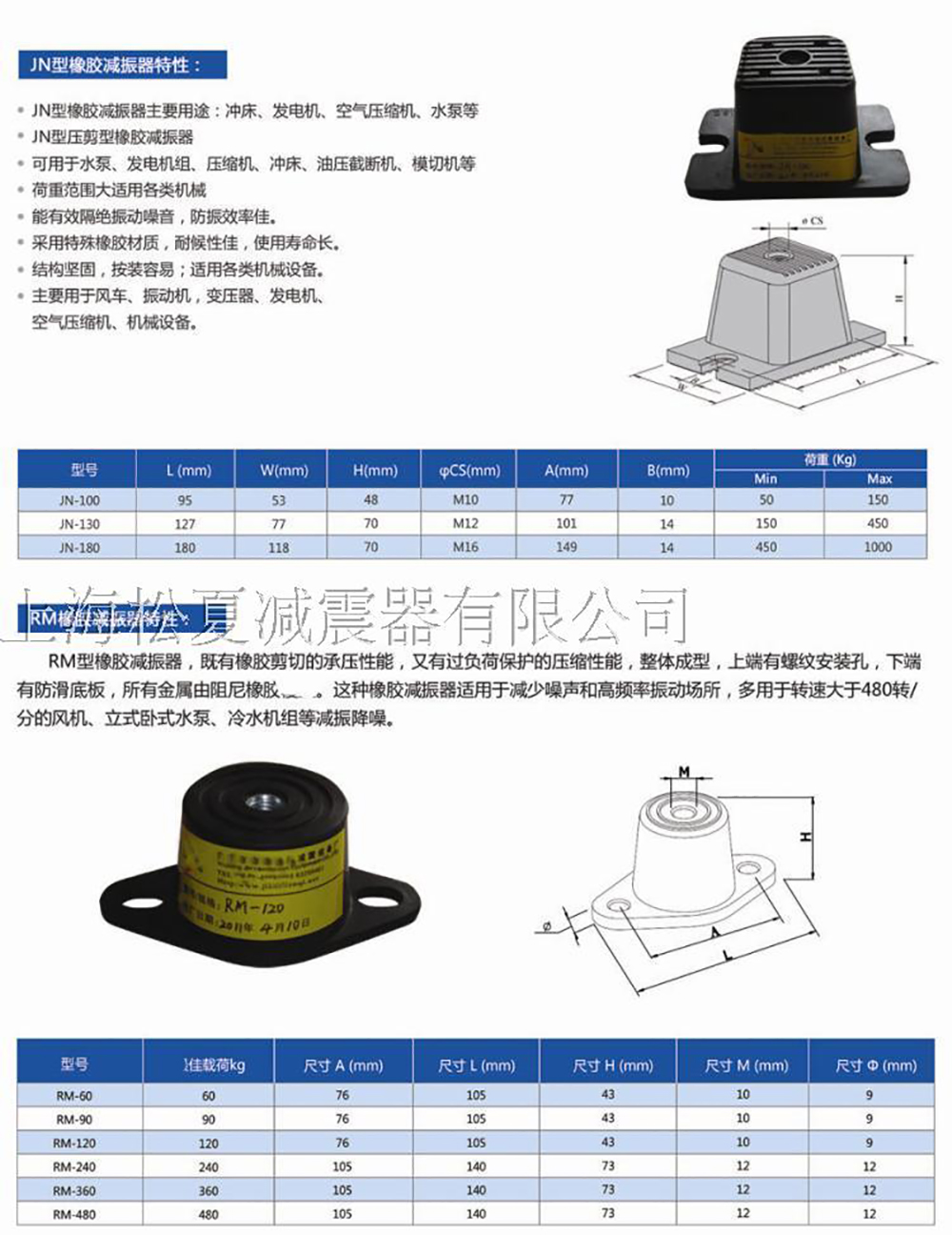 JN<a href='http://m.sdlytvu.cn' target='_blank'><u>橡膠減震器</u></a>參數圖