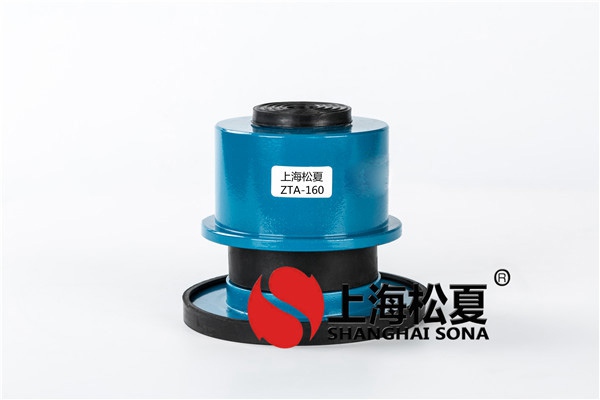 阻尼<a href='http://m.sdlytvu.cn' target='_blank'><u>彈簧減震器</u></a>主要應用于哪些行業和領域